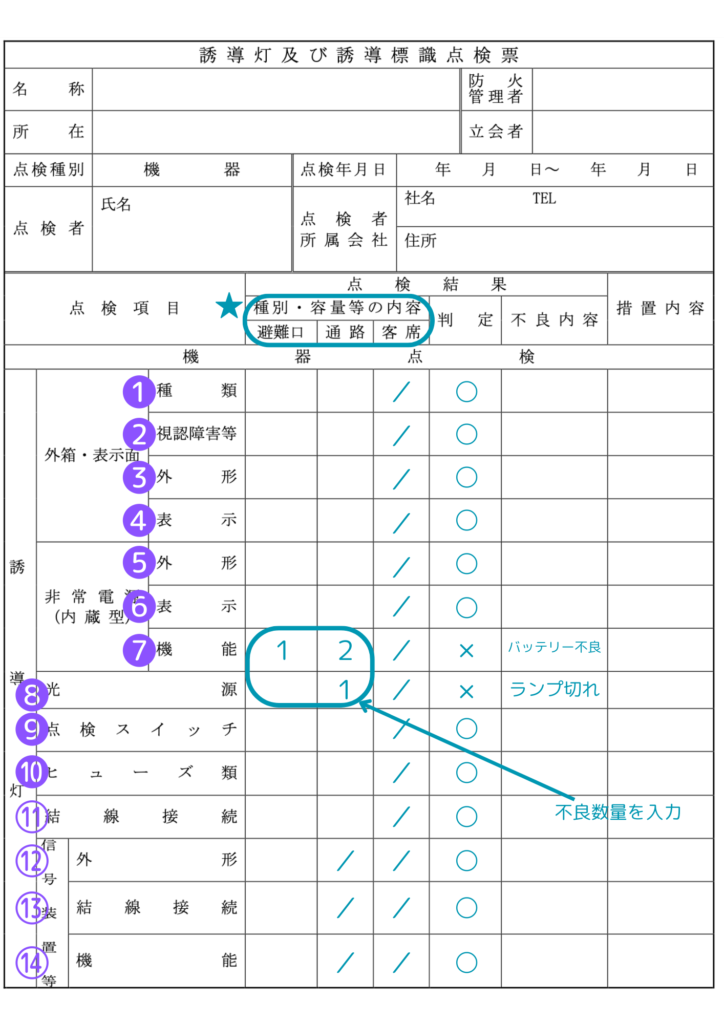 非常 照明 点検 報告 書